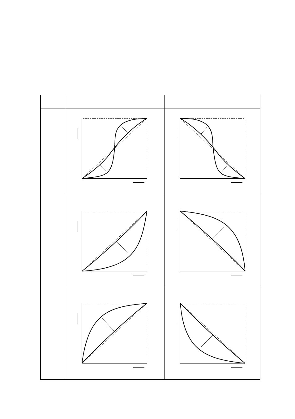 Hitachi J300U Series User Manual | Page 132 / 145