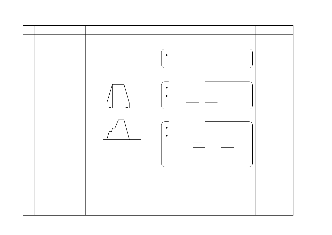 Hitachi J300U Series User Manual | Page 133 / 145