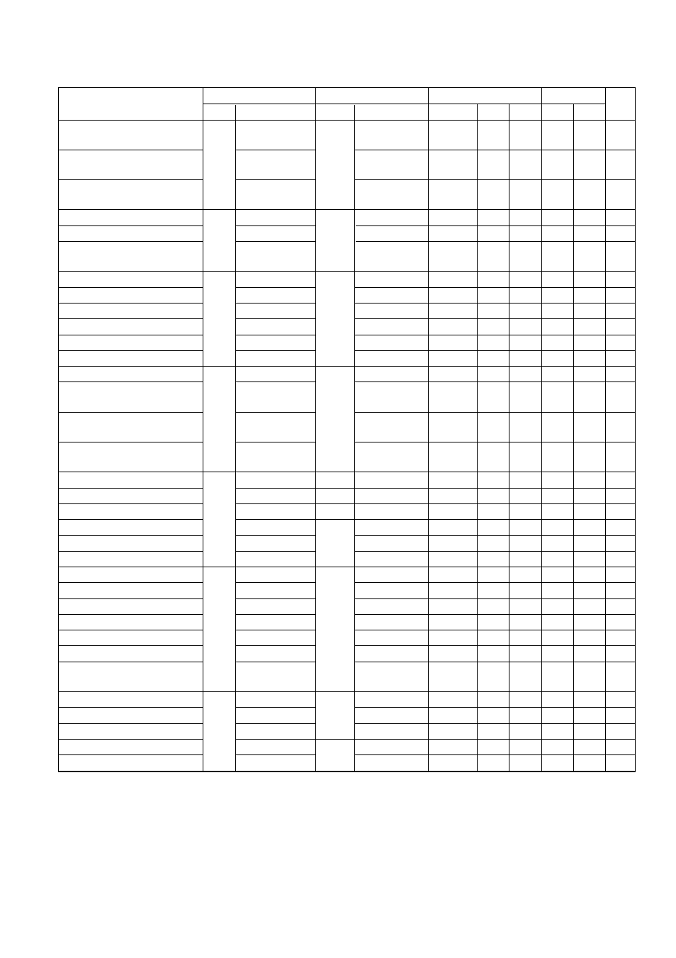 A-29 | Hitachi J300U Series User Manual | Page 141 / 145