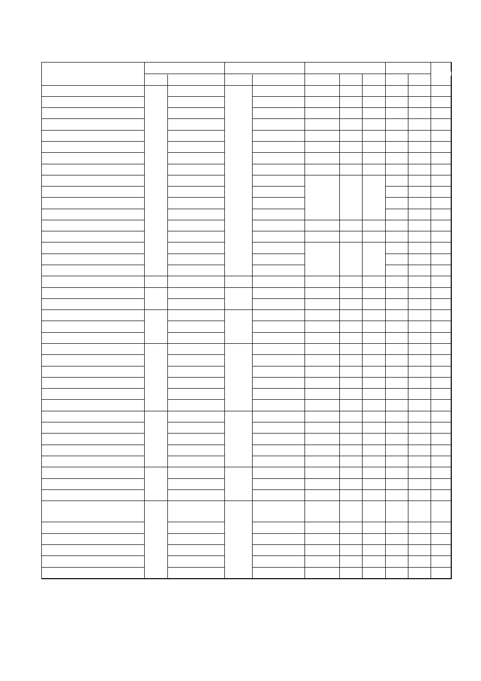 A-30 | Hitachi J300U Series User Manual | Page 142 / 145