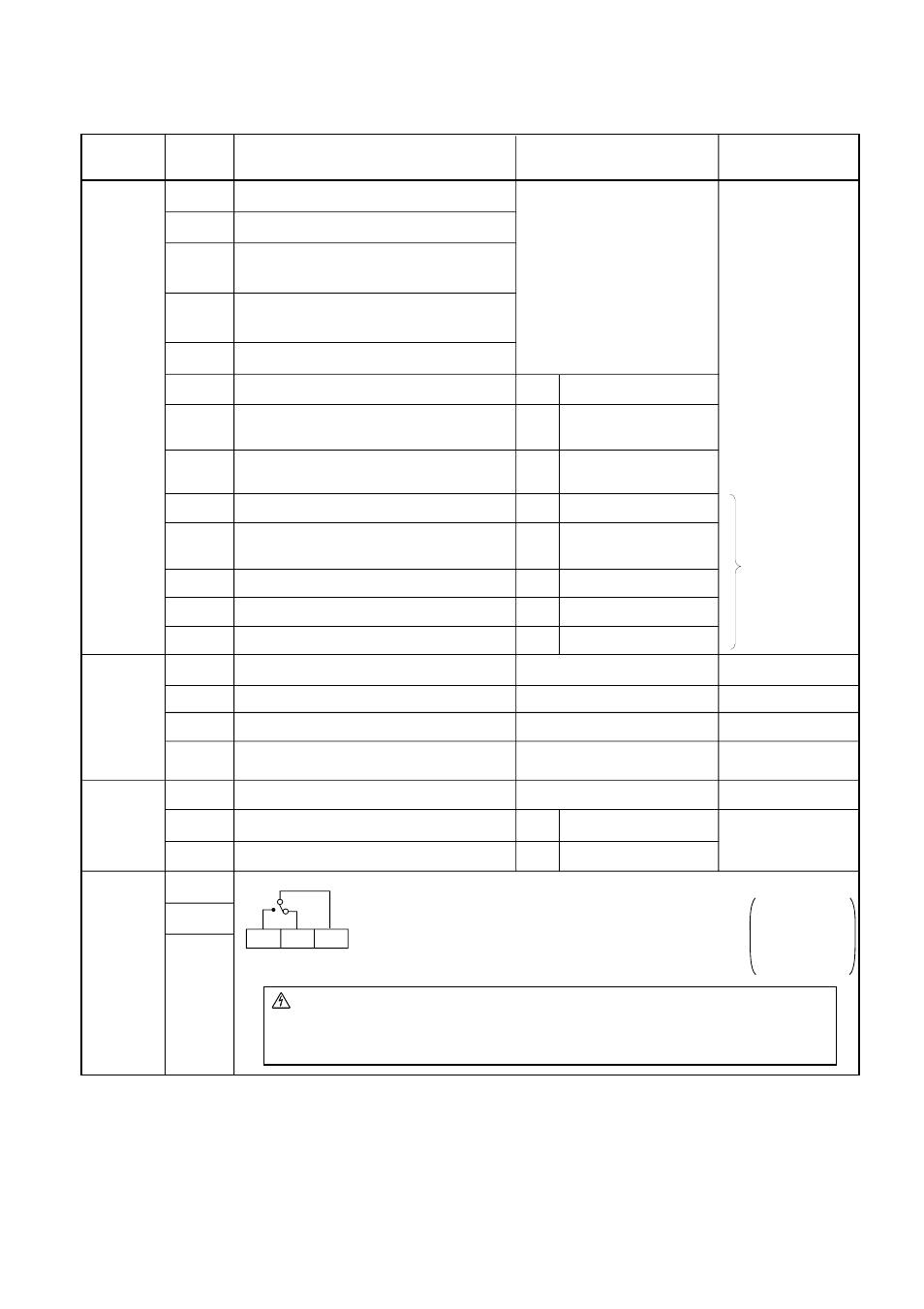 Hitachi J300U Series User Manual | Page 31 / 145