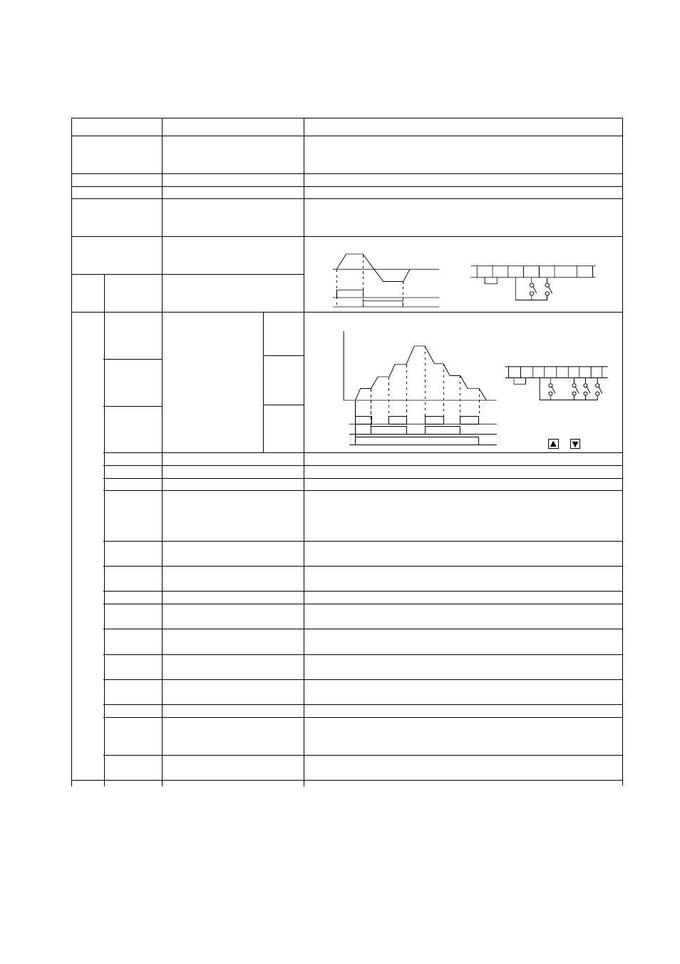 12 5.6 control circuit terminals, 1 to 8 | Hitachi J300U Series User Manual | Page 32 / 145