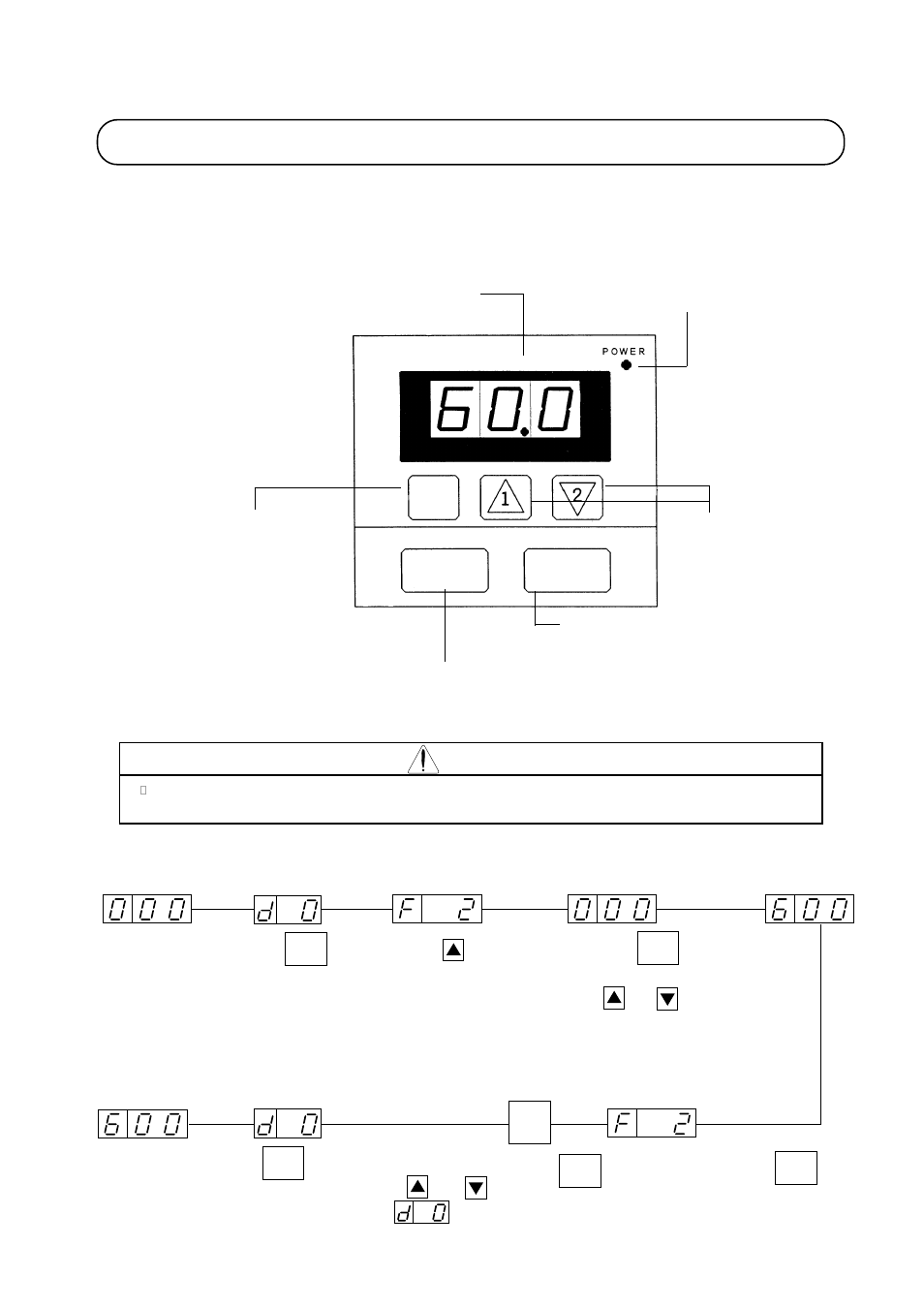 Operation of the digital operator | Hitachi J300U Series User Manual | Page 41 / 145