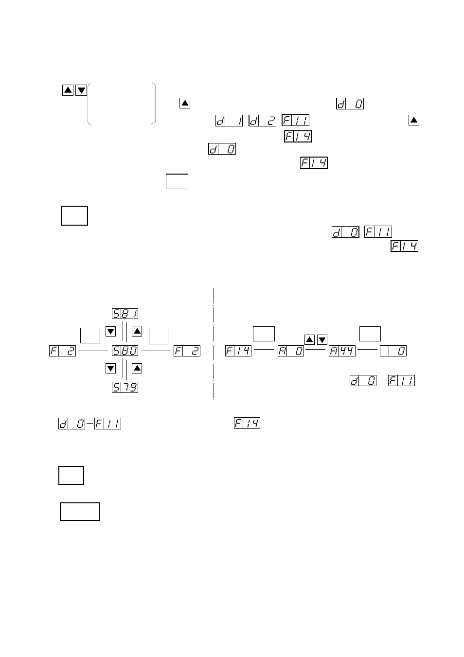 Hitachi J300U Series User Manual | Page 42 / 145