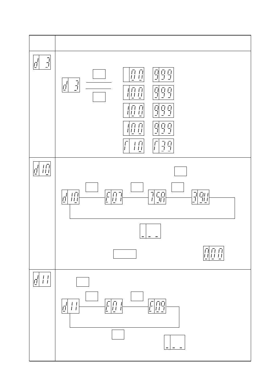 Hitachi J300U Series User Manual | Page 48 / 145