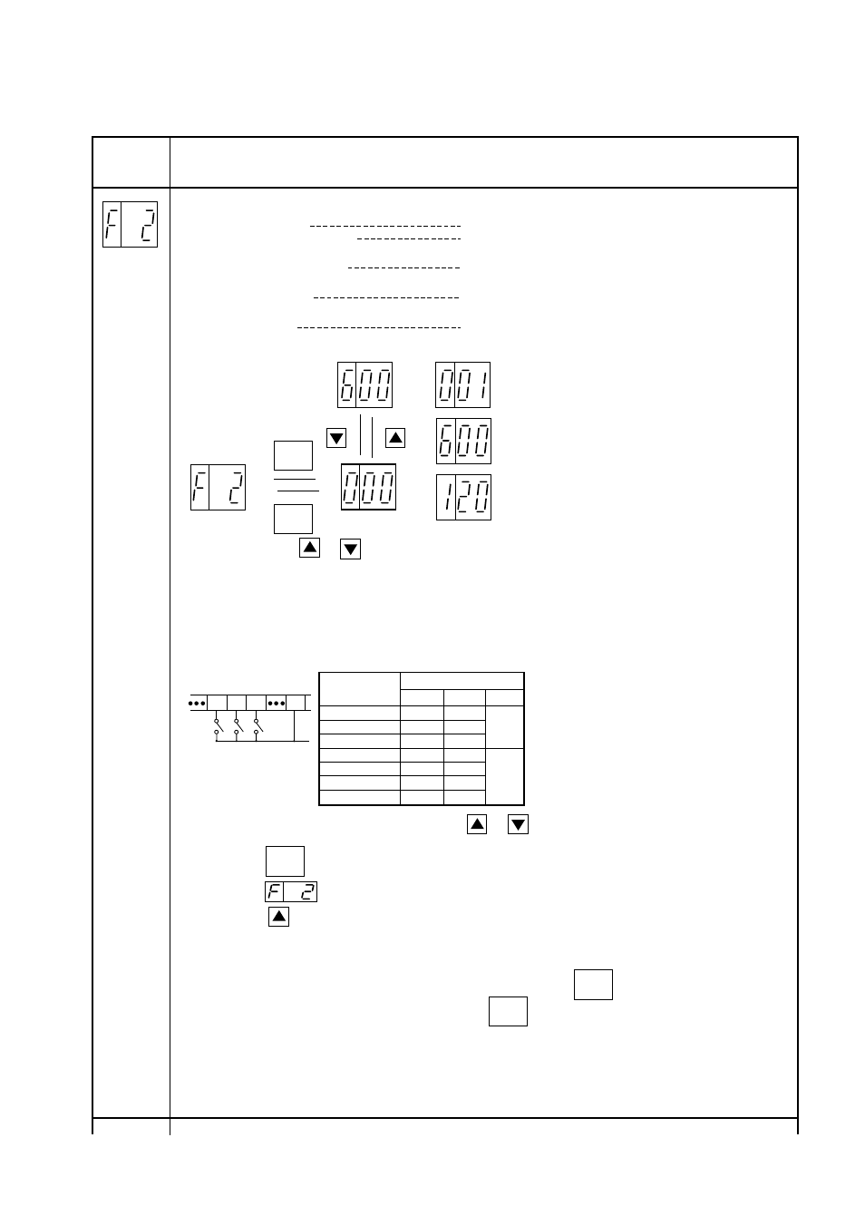 2) function mode | Hitachi J300U Series User Manual | Page 49 / 145