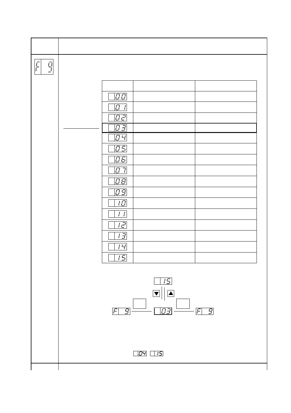 Hitachi J300U Series User Manual | Page 52 / 145