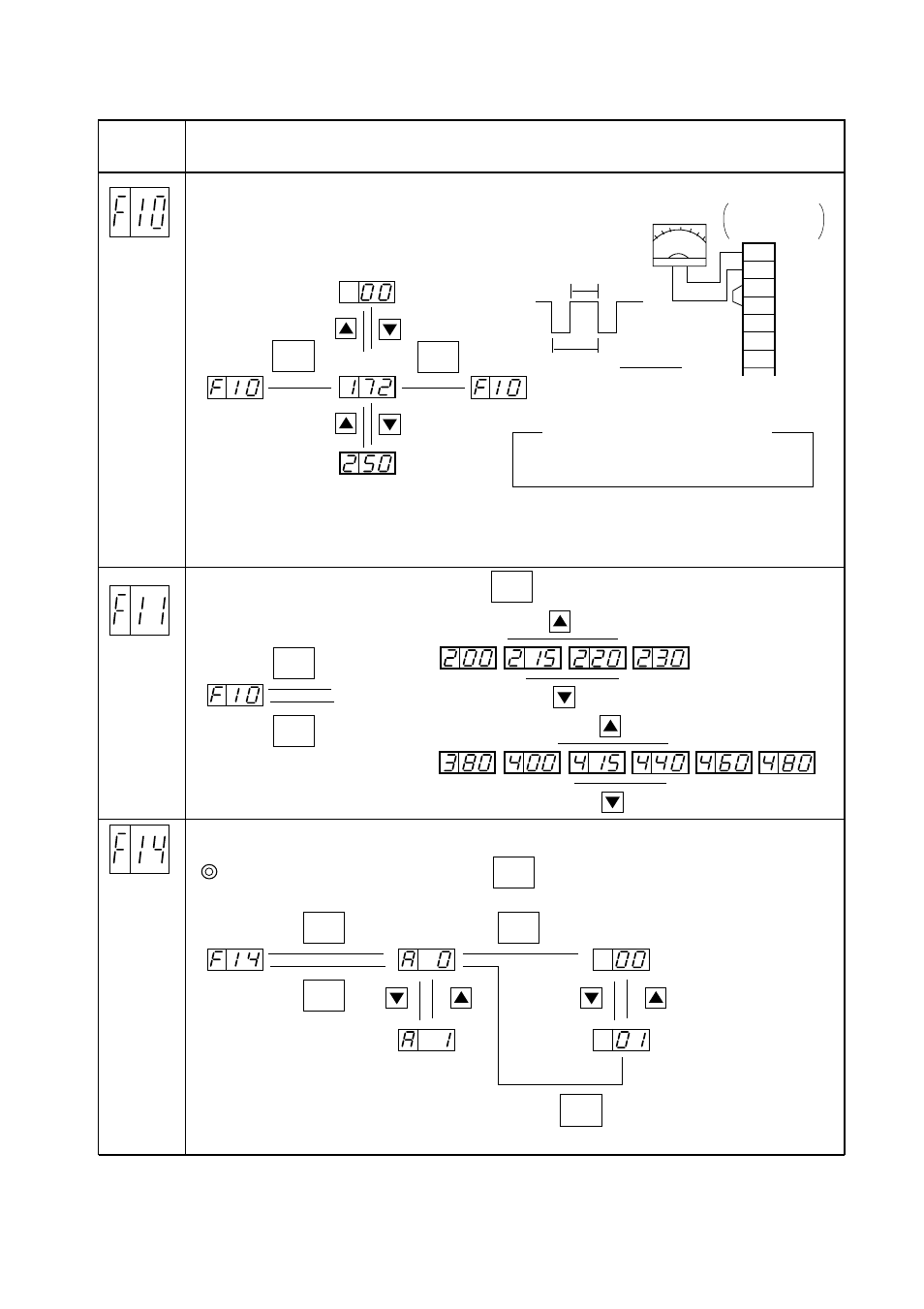 Hitachi J300U Series User Manual | Page 53 / 145