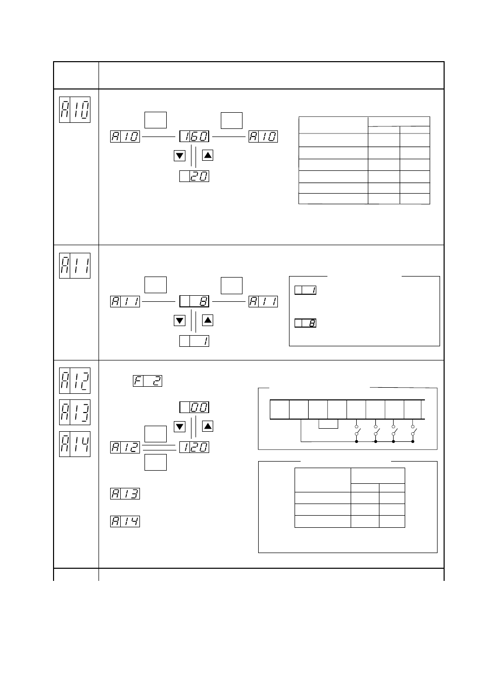 Hitachi J300U Series User Manual | Page 58 / 145