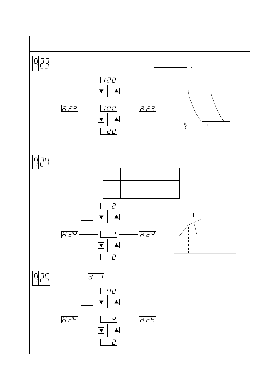 Hitachi J300U Series User Manual | Page 59 / 145