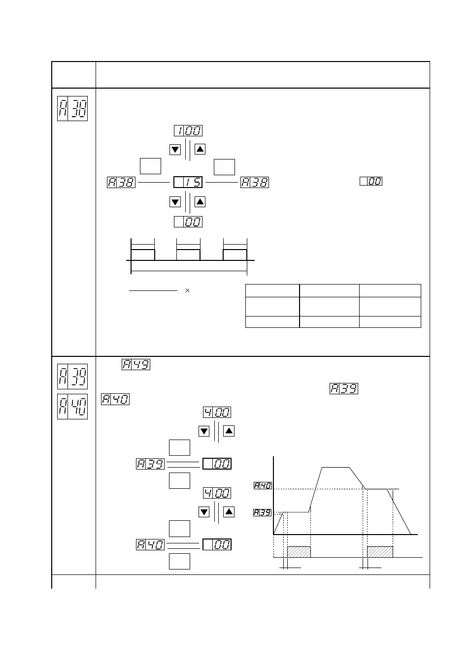 Hitachi J300U Series User Manual | Page 61 / 145