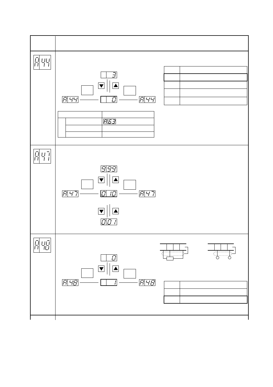 Hitachi J300U Series User Manual | Page 62 / 145