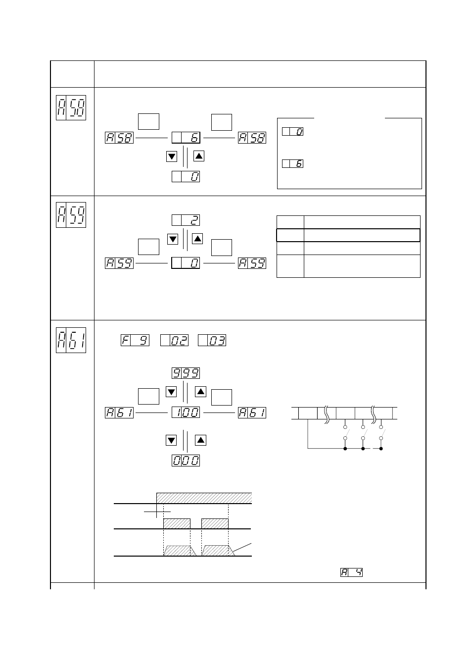 Hitachi J300U Series User Manual | Page 64 / 145