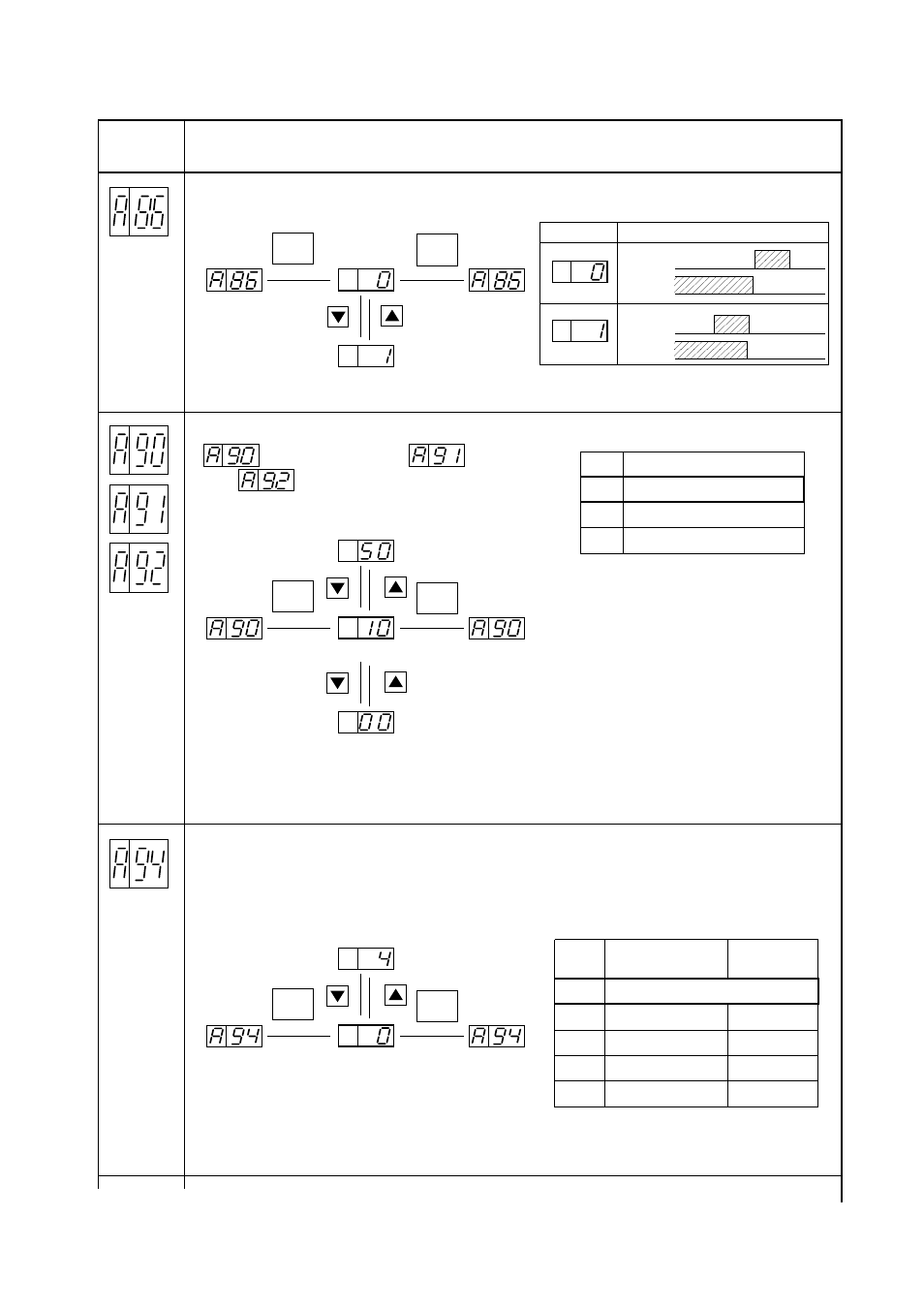 Hitachi J300U Series User Manual | Page 66 / 145