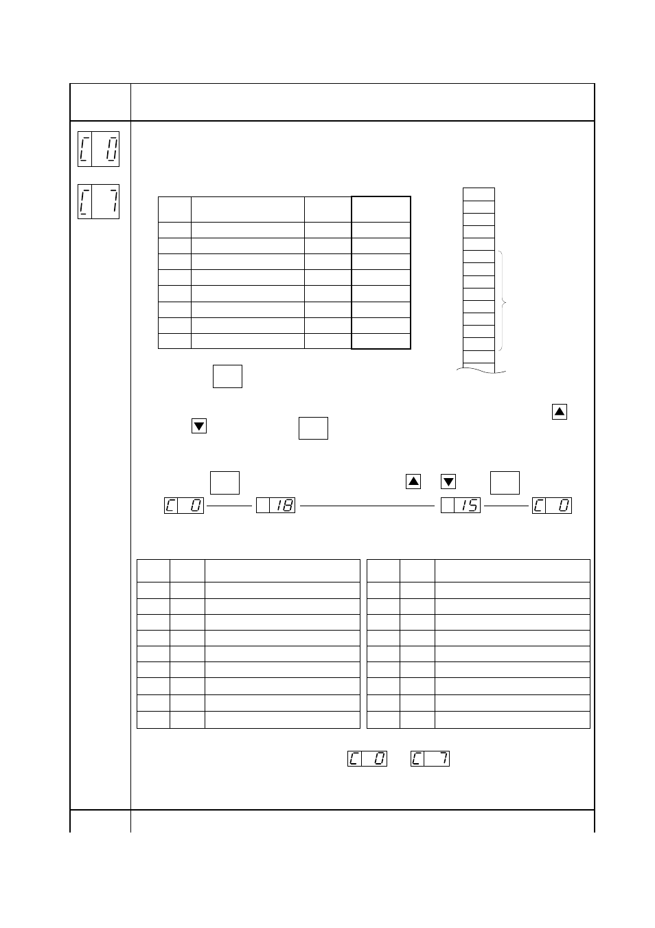 Hitachi J300U Series User Manual | Page 69 / 145