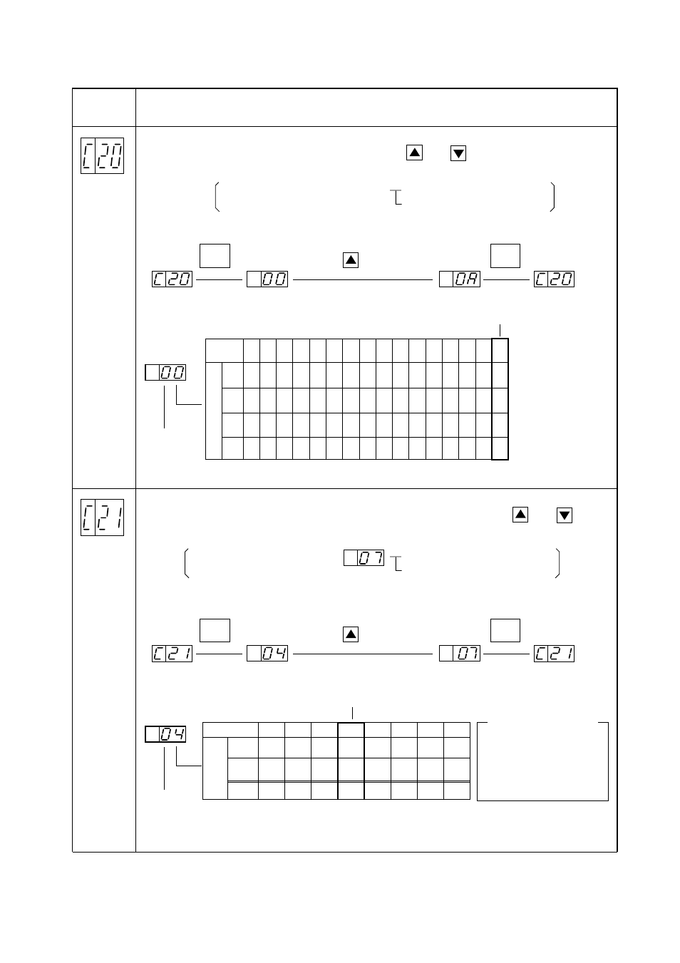 Hitachi J300U Series User Manual | Page 71 / 145