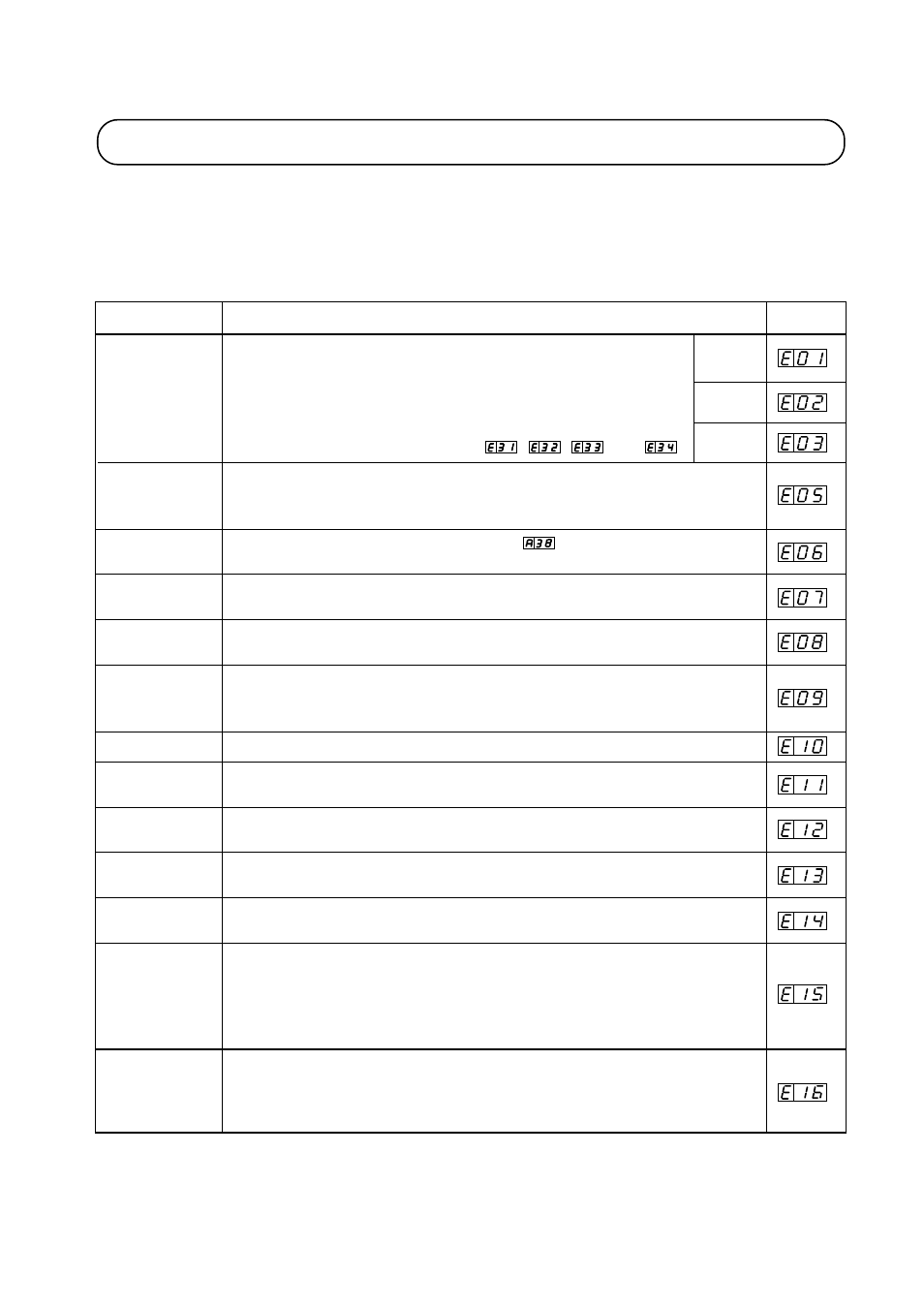 Protection functions | Hitachi J300U Series User Manual | Page 72 / 145