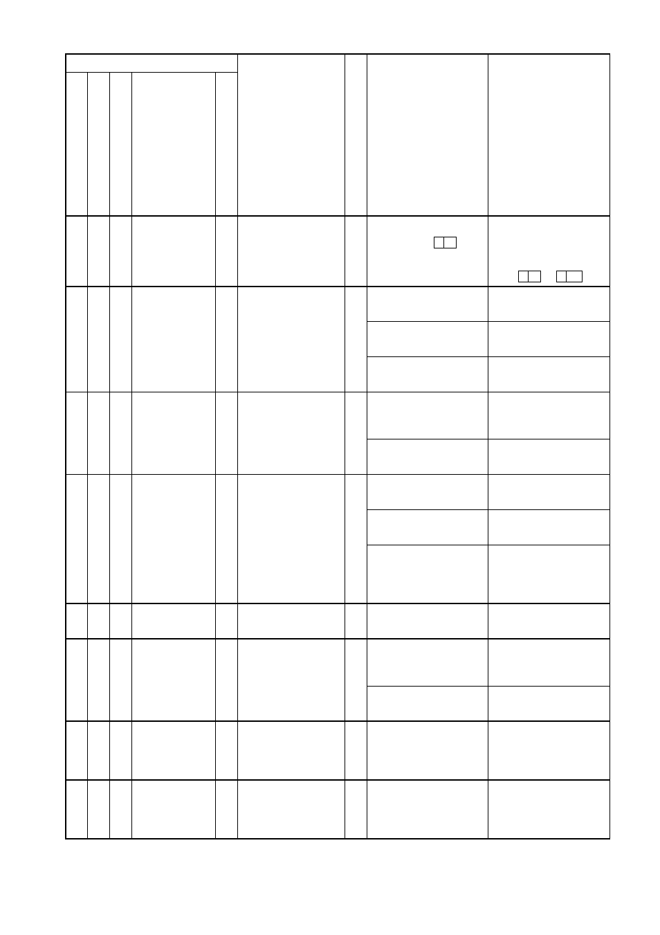 E 0 6, E 0 7, E 0 8 | E 0 9, E 1 0, E 1 1, E 1 2, E 1 3 | Hitachi J300U Series User Manual | Page 75 / 145