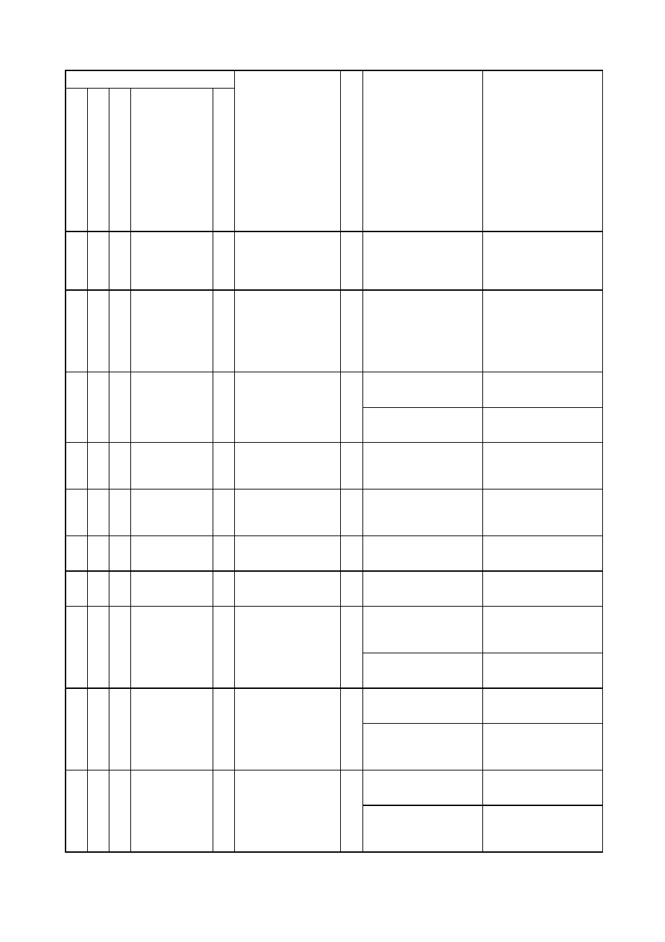 E 1 4, E 1 5, E 1 6 | E 1 7, E 1 8, E 1 9, E 2 0, E 2 4, E 3 1, E 3 2 | Hitachi J300U Series User Manual | Page 76 / 145