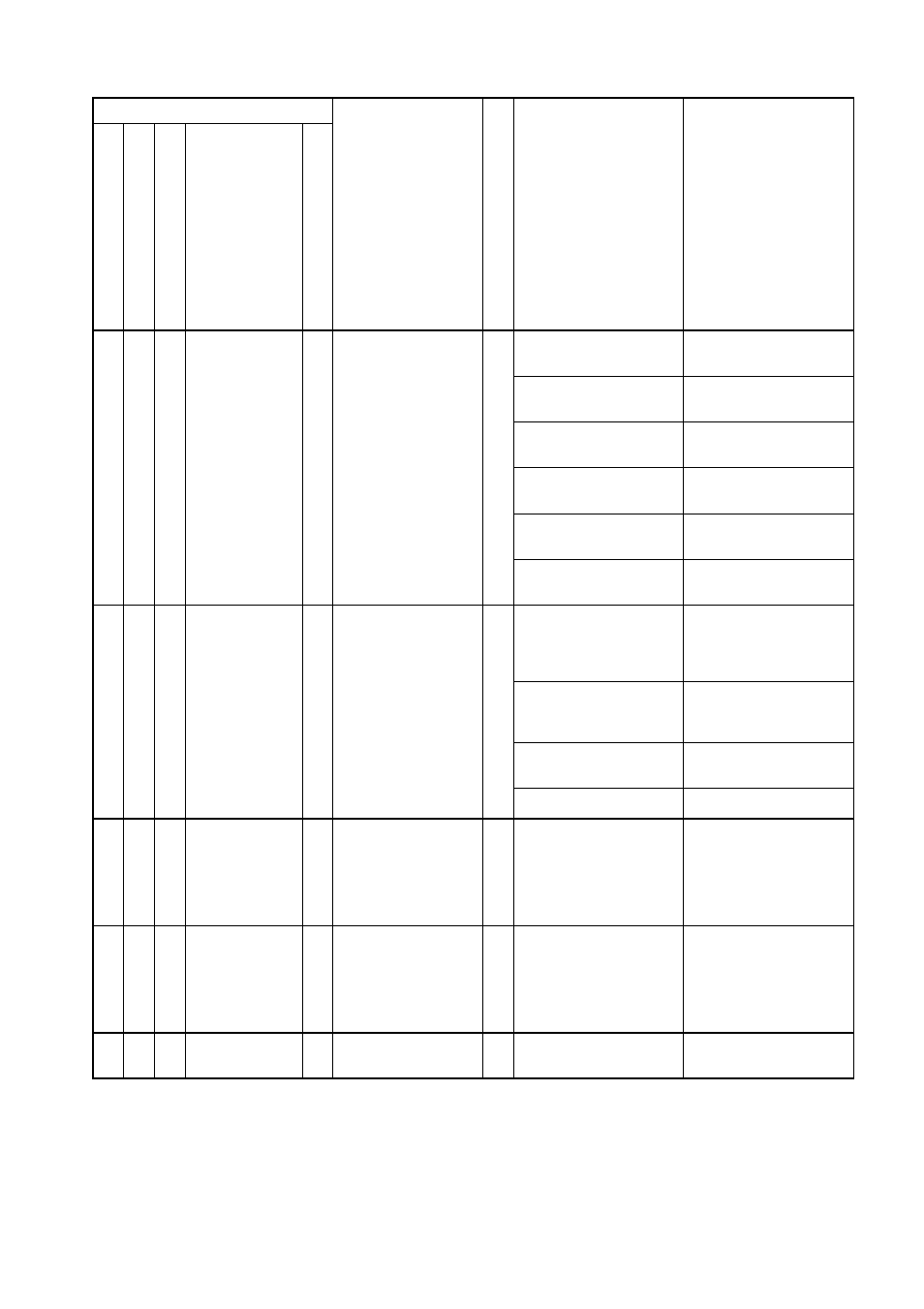 E 3 3, E 3 4, E 6 0 | E 6 7, E 7 0, E 7 7 | Hitachi J300U Series User Manual | Page 77 / 145