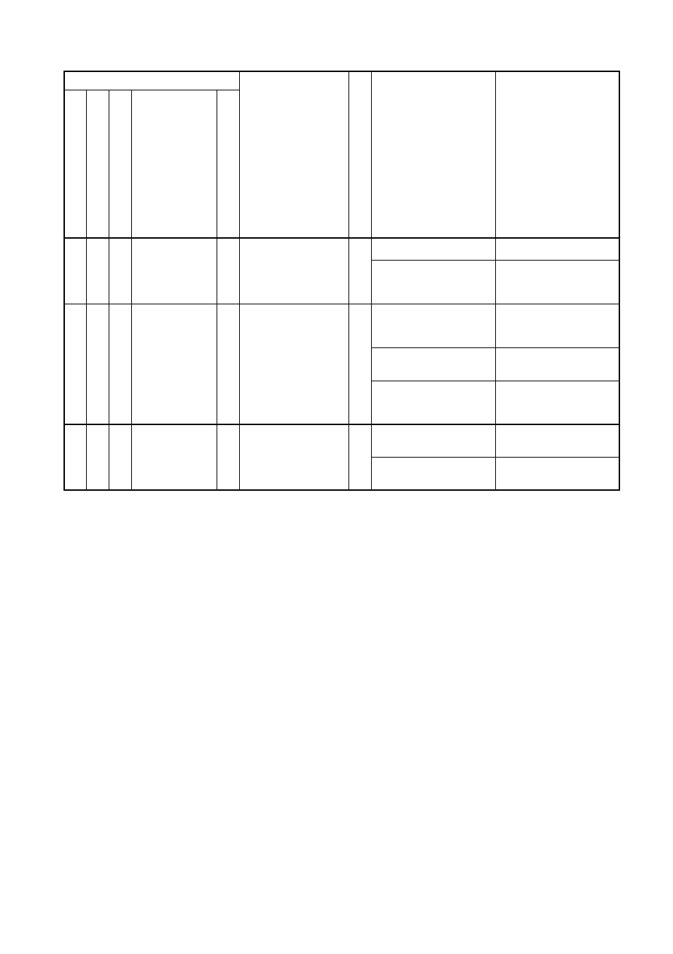 Hitachi J300U Series User Manual | Page 78 / 145