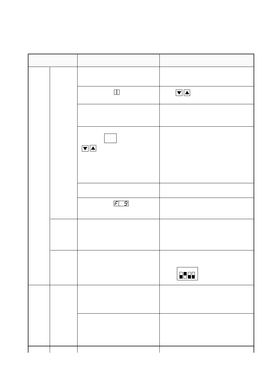 2 trouble shooting | Hitachi J300U Series User Manual | Page 79 / 145