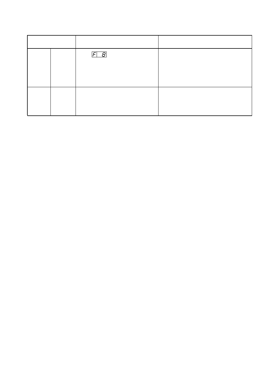 Hitachi J300U Series User Manual | Page 81 / 145