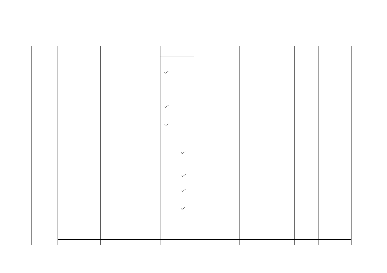 Hitachi J300U Series User Manual | Page 84 / 145