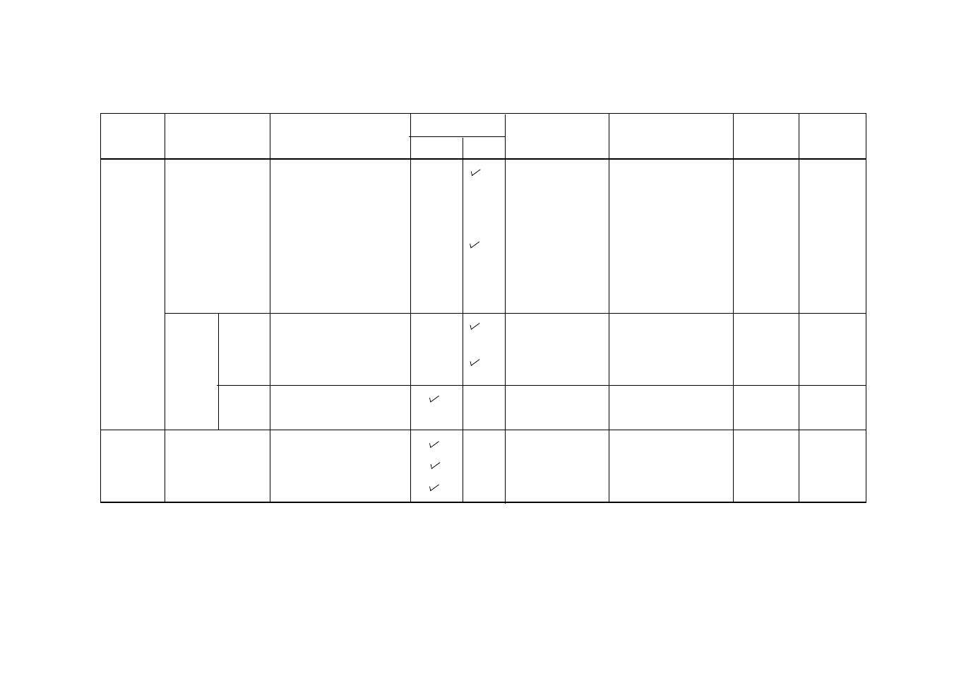 Hitachi J300U Series User Manual | Page 86 / 145