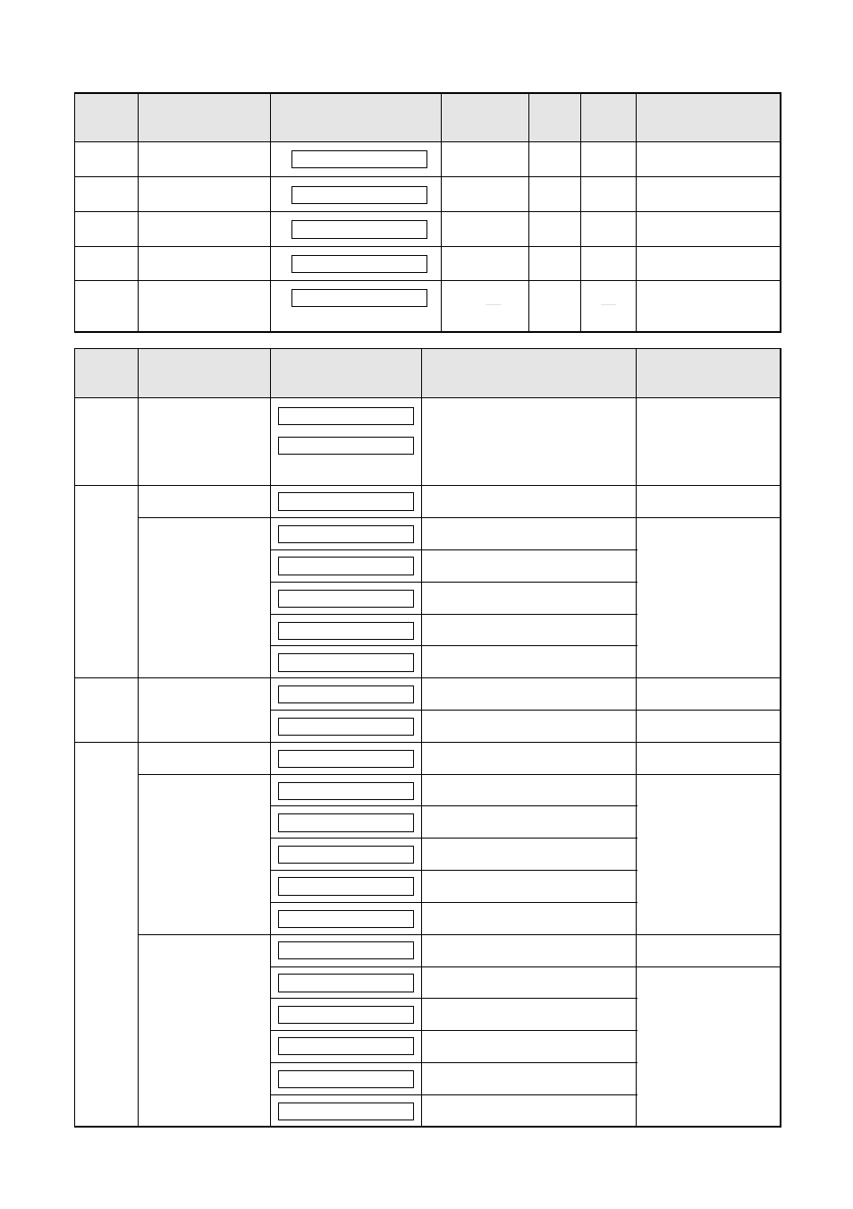 Hitachi J300U Series User Manual | Page 95 / 145