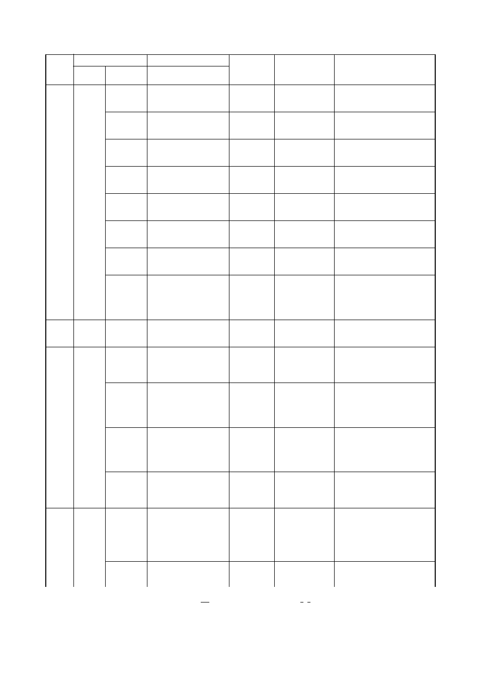 Hitachi J300U Series User Manual | Page 99 / 145