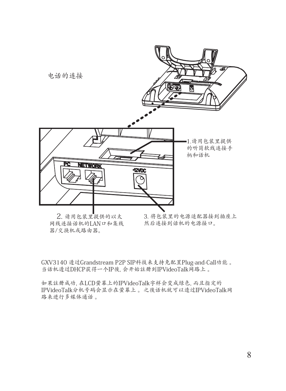 电话的连接 2 | Hitachi GXV3140 User Manual | Page 9 / 22