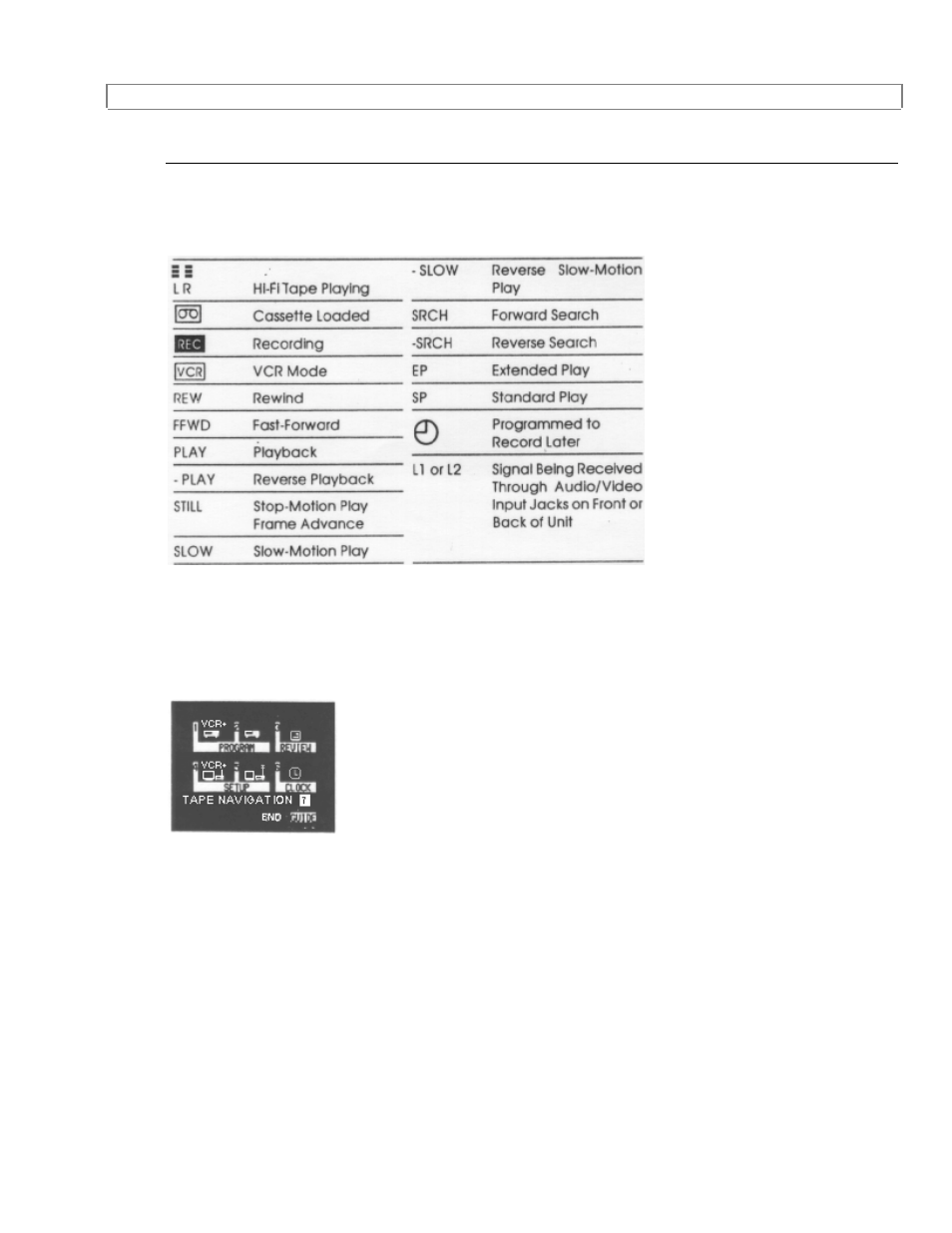 Display indicators meet your on-screen guide | Hitachi VT-F494A User Manual | Page 22 / 85