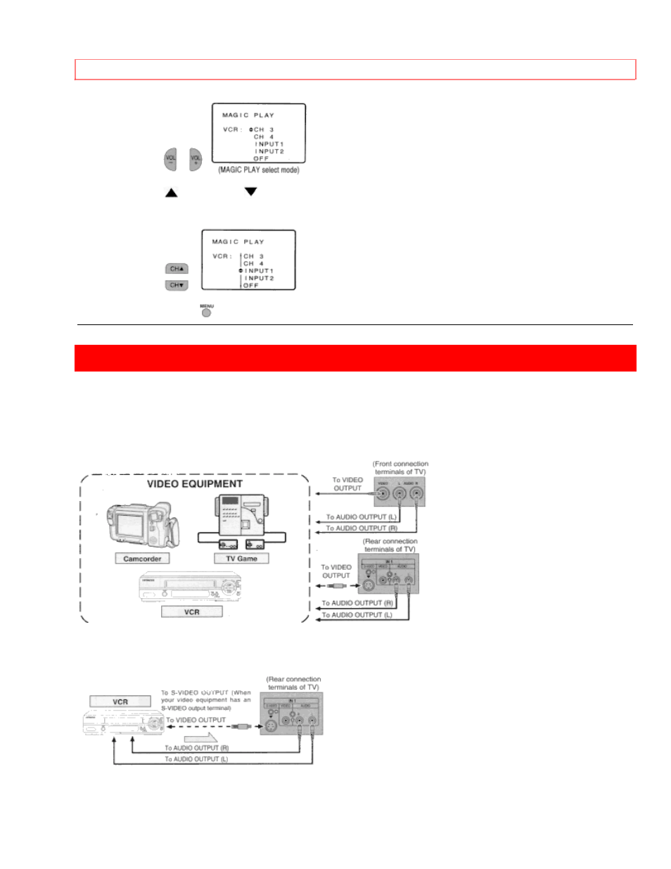 Using the video and audio input jacks | Hitachi 27CX01B User Manual | Page 36 / 44