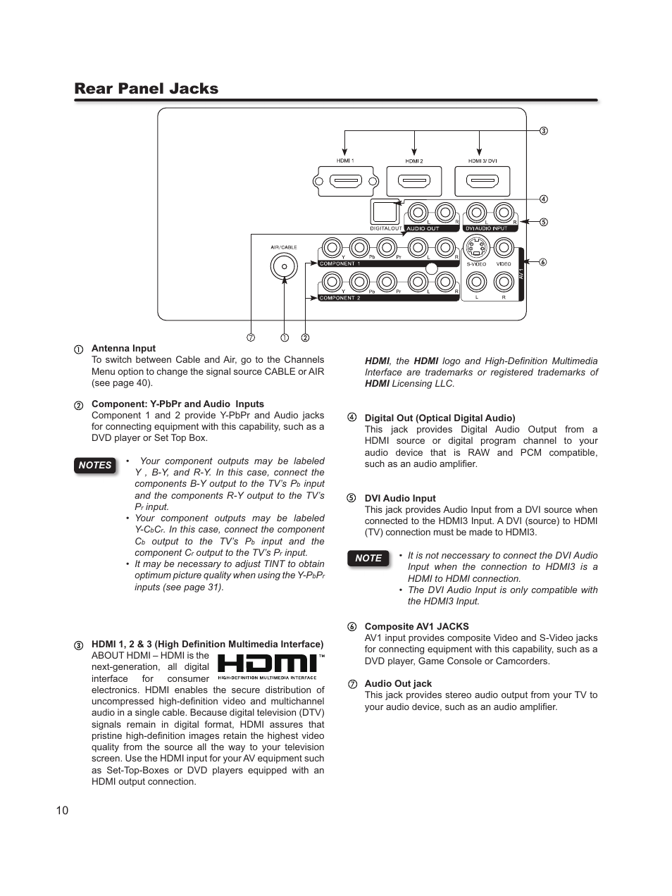 Rear panel jacks | Hitachi L46S603  EU User Manual | Page 10 / 60