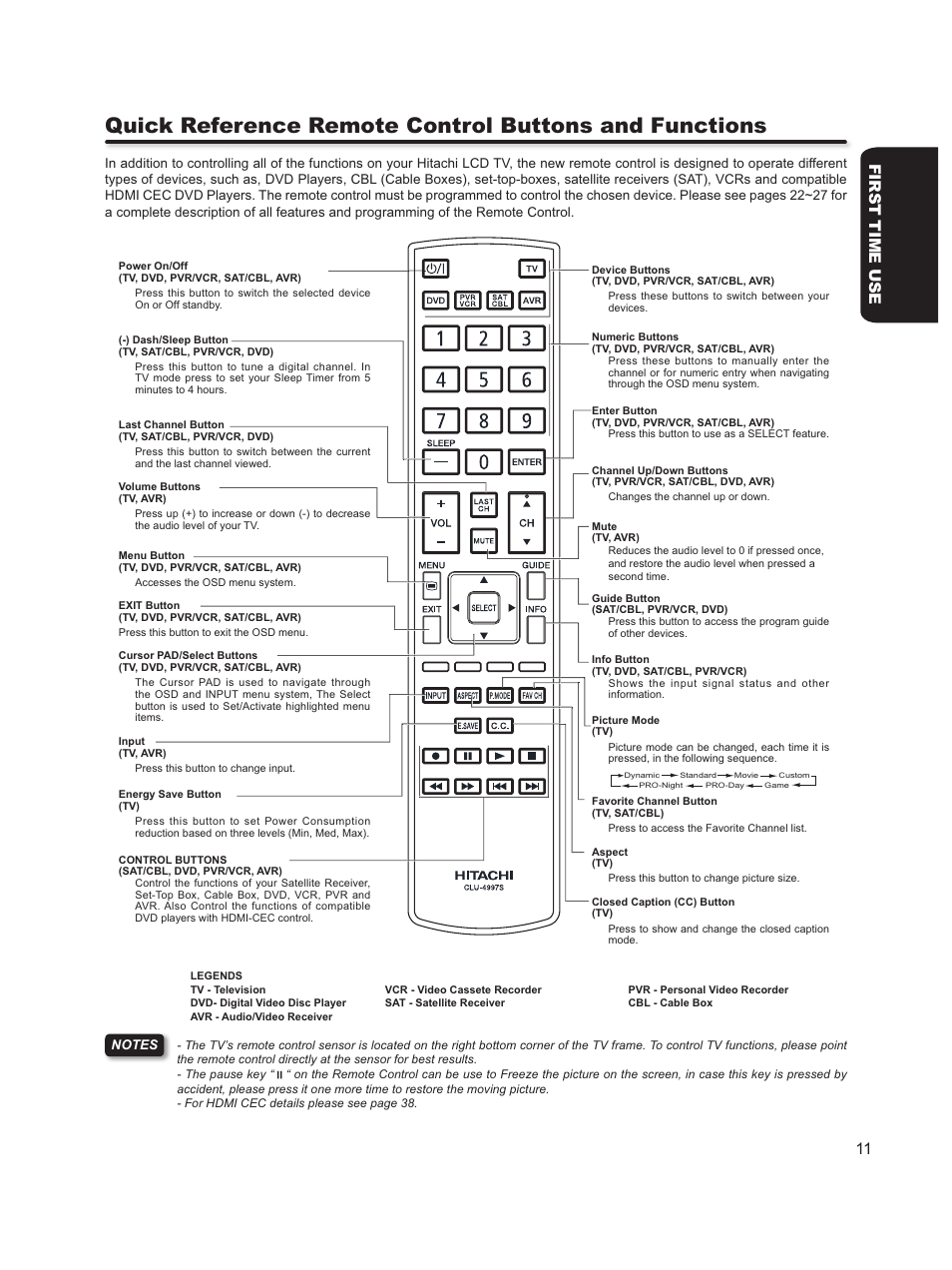 First time use 11 | Hitachi L46S603  EU User Manual | Page 11 / 60