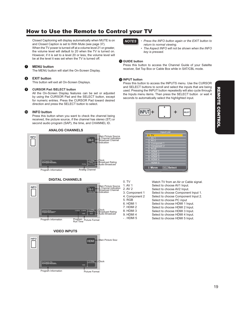 How to use the remote to control your tv, Remo te contr ol | Hitachi L46S603  EU User Manual | Page 19 / 60