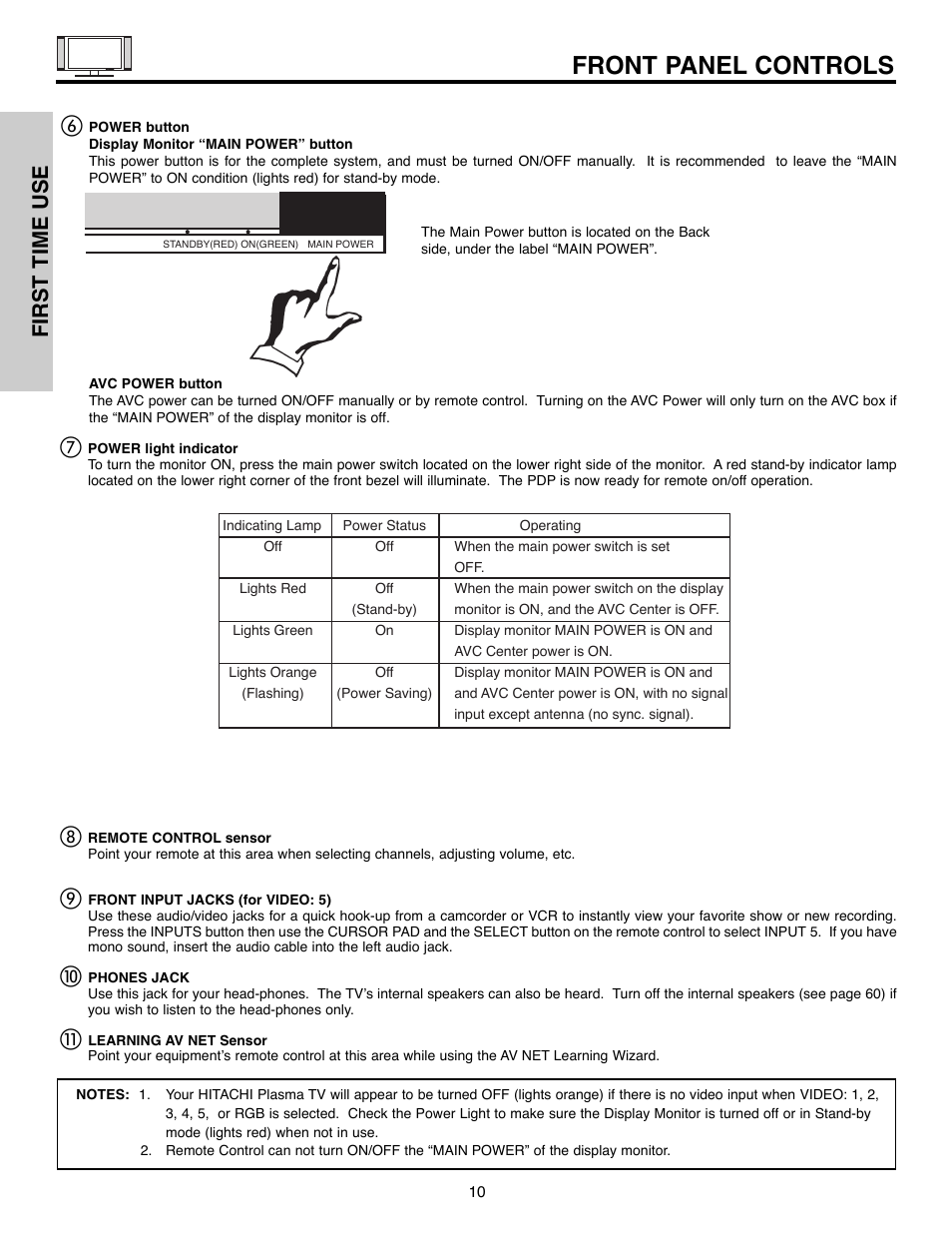 Front panel controls, First time use | Hitachi 55HDX61A User Manual | Page 10 / 104
