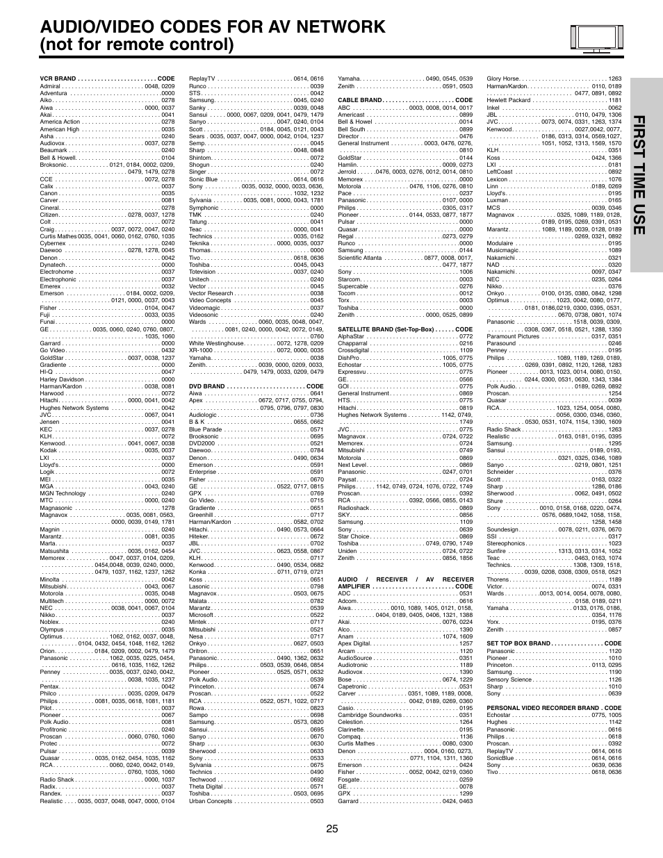First time use | Hitachi 55HDX61A User Manual | Page 25 / 104