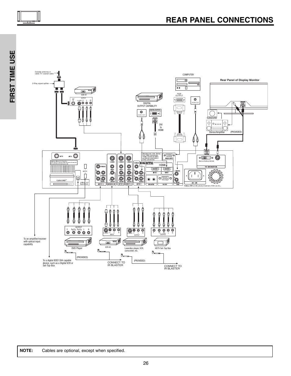 Rear panel connections, First time use | Hitachi 55HDX61A User Manual | Page 26 / 104