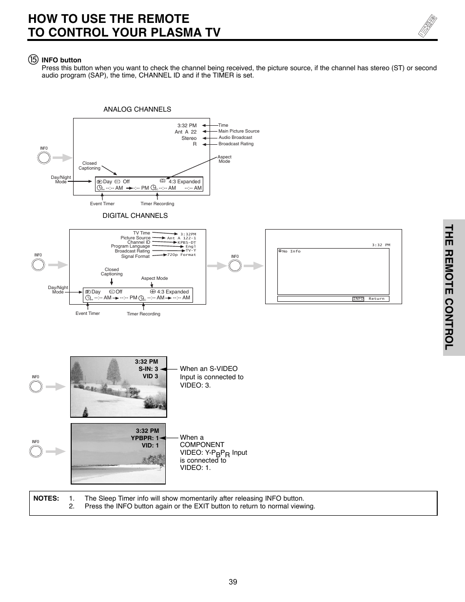 How to use the remote to control your plasma tv, The remote control, Gu id e a/v net | Digital channels, Analog channels | Hitachi 55HDX61A User Manual | Page 39 / 104