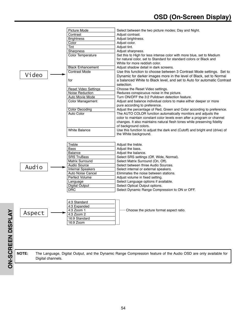 Osd (on-screen display), Video audio aspect, On-screen displa y | Hitachi 55HDX61A User Manual | Page 54 / 104