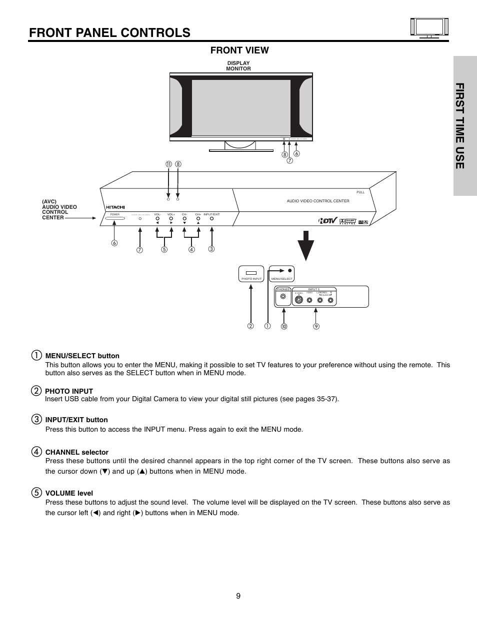 Front panel controls, First time use, Front view | Hitachi 55HDX61A User Manual | Page 9 / 104