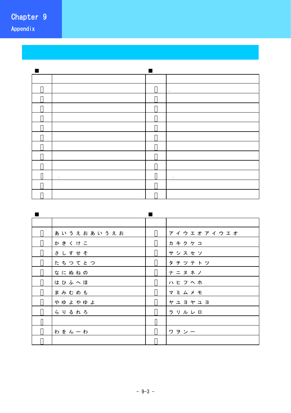 Text input mode, Chapter 9, Number pad equivalence table | Hitachi 3000 User Manual | Page 125 / 132