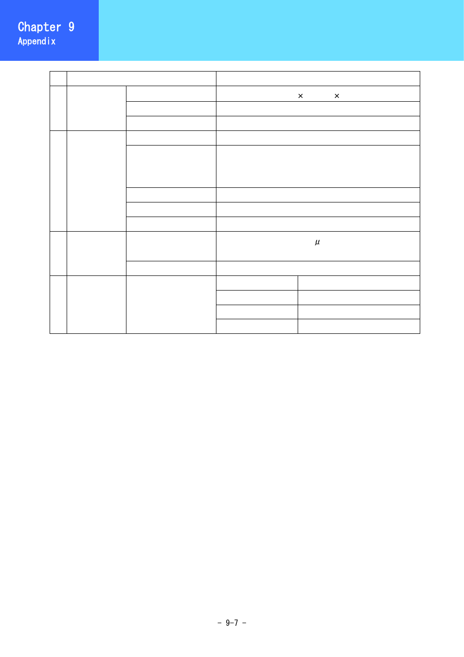 Specifications, Chapter 9 | Hitachi 3000 User Manual | Page 129 / 132