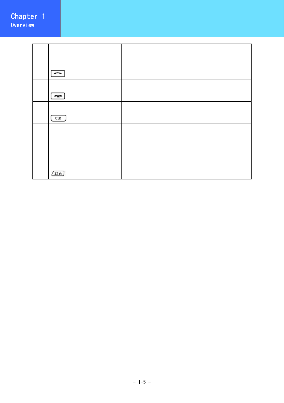 Names & functions of device parts, Chapter 1 | Hitachi 3000 User Manual | Page 16 / 132