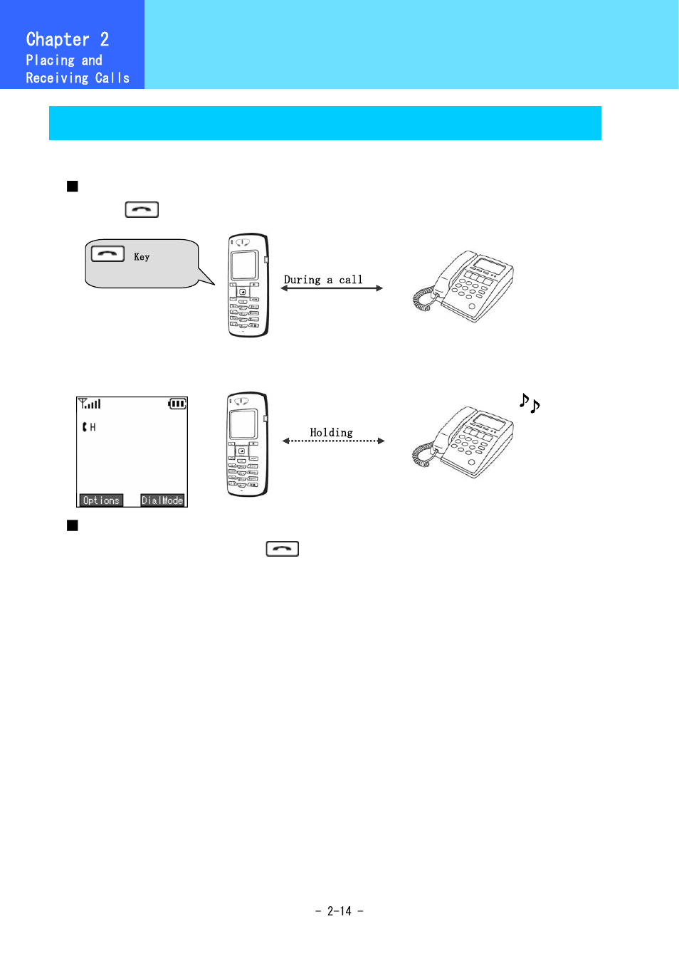 Various operation methods, Chapter 2, Hold function | Hitachi 3000 User Manual | Page 34 / 132