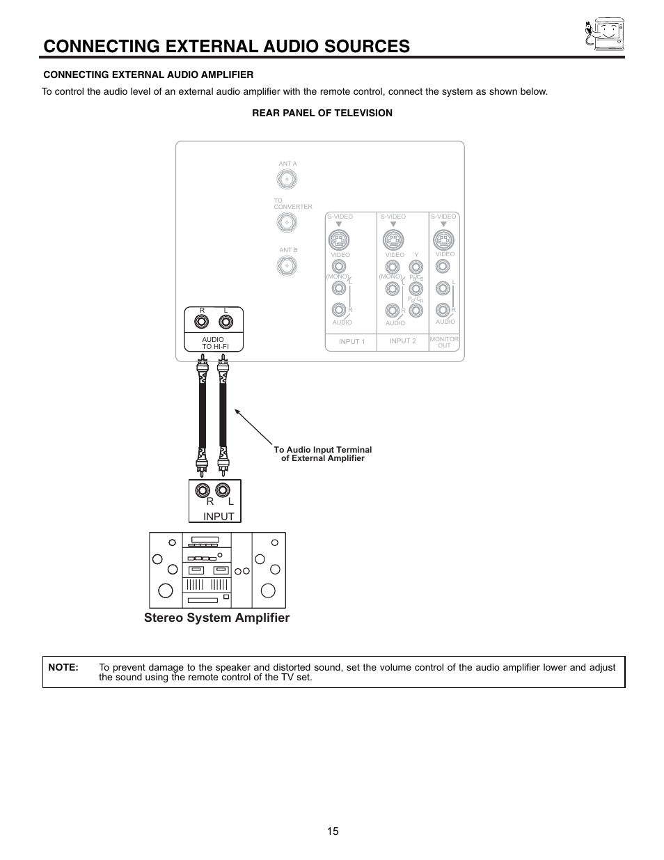 Connecting external audio sources, Stereo system amplifier, Rl input | Hitachi 32UDX10S User Manual | Page 15 / 68