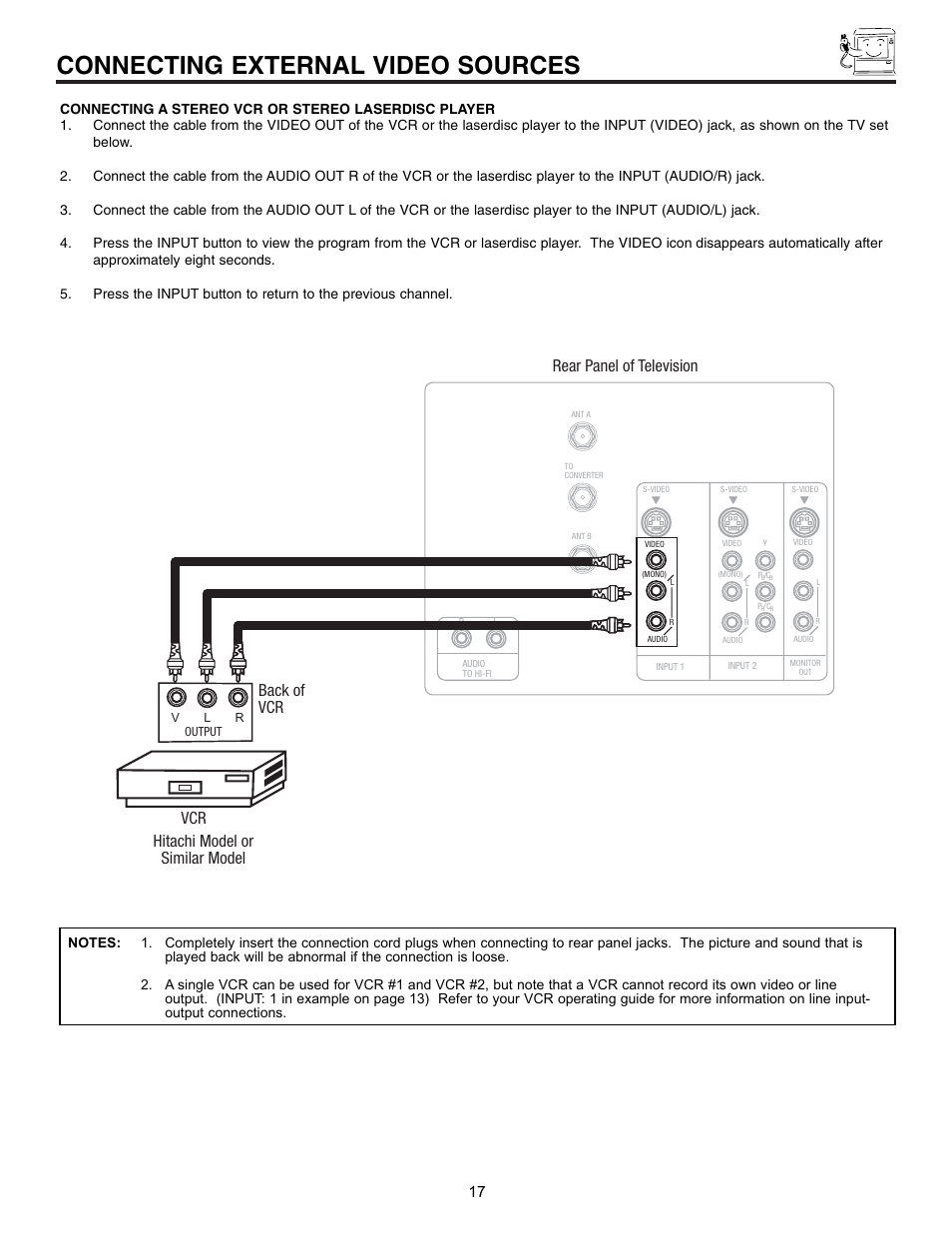 Connecting external video sources, Hitachi model or similar model back of vcr, Rear panel of television vcr | Hitachi 32UDX10S User Manual | Page 17 / 68