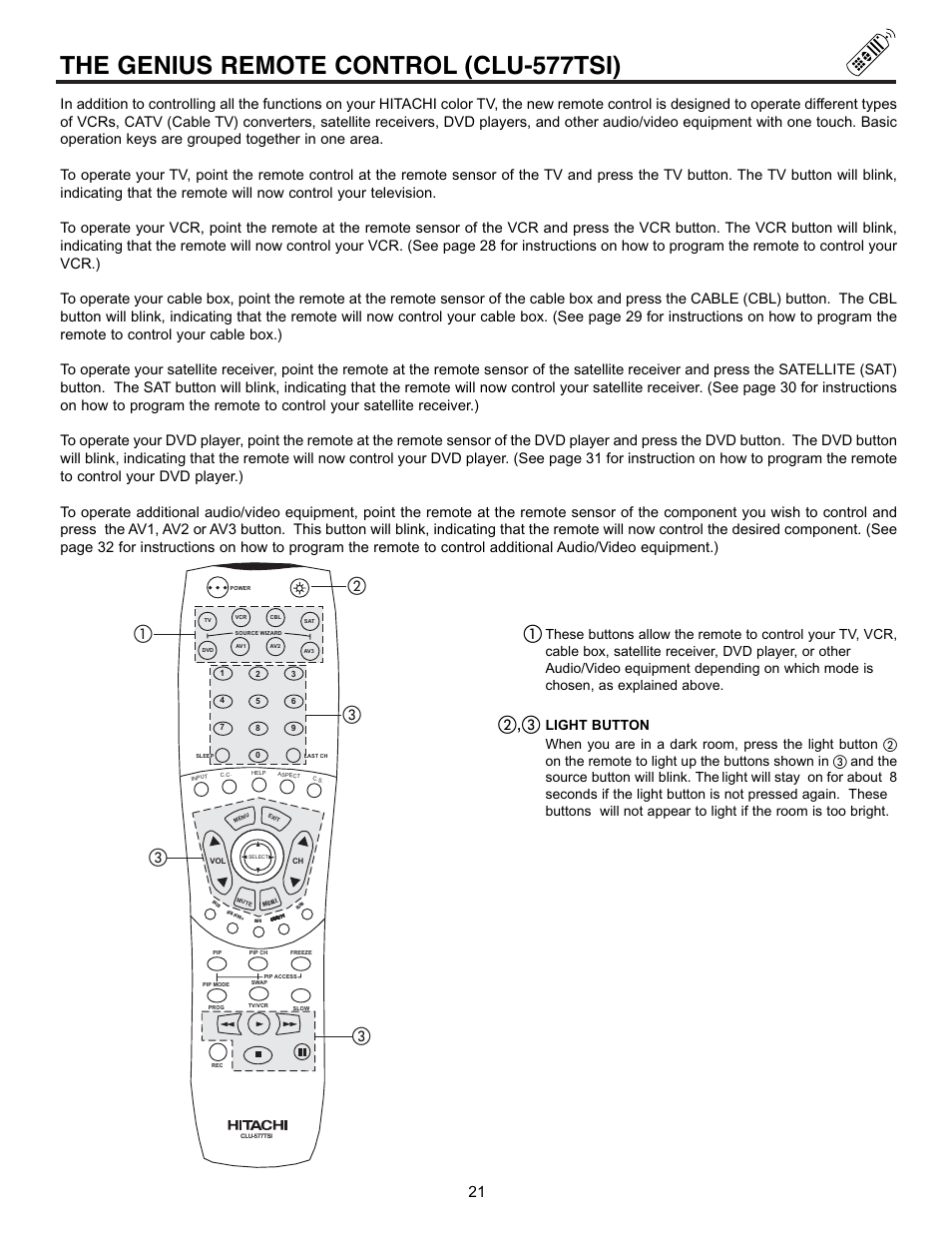 The genius remote control (clu-577tsi), ቢባ ቤ ቤ ቤ | Hitachi 32UDX10S User Manual | Page 21 / 68